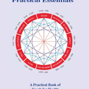 Touch for Health Practical Essentials
